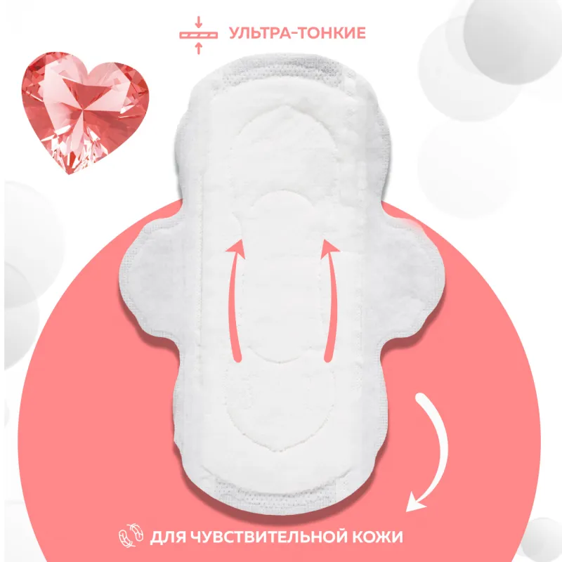 Прокладки гигиенические, 24 см, 10 шт, с крылышками, Normal, Usually, image-2